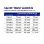 Aqueon Preset Heater, 50W