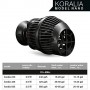 Hydor Koralia Nano 425 Aquarium Circulation Pump 425 GPH