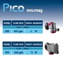 Hydor Pico Evo-Mag 180 Circulation Pump with Magnet Mount for Aquariums and Terrariums 180 GPH