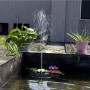 Solar Power Fountain Brushless Pump Plants Watering Kit Set with Monocrystalline Solar Panel for Bird Bath Garden Pond Energy-saving Environmental ...