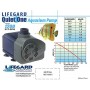 Lifegard Aquatics 1200 Quiet One Aquarium Pump, 296-Gallon Per Hour